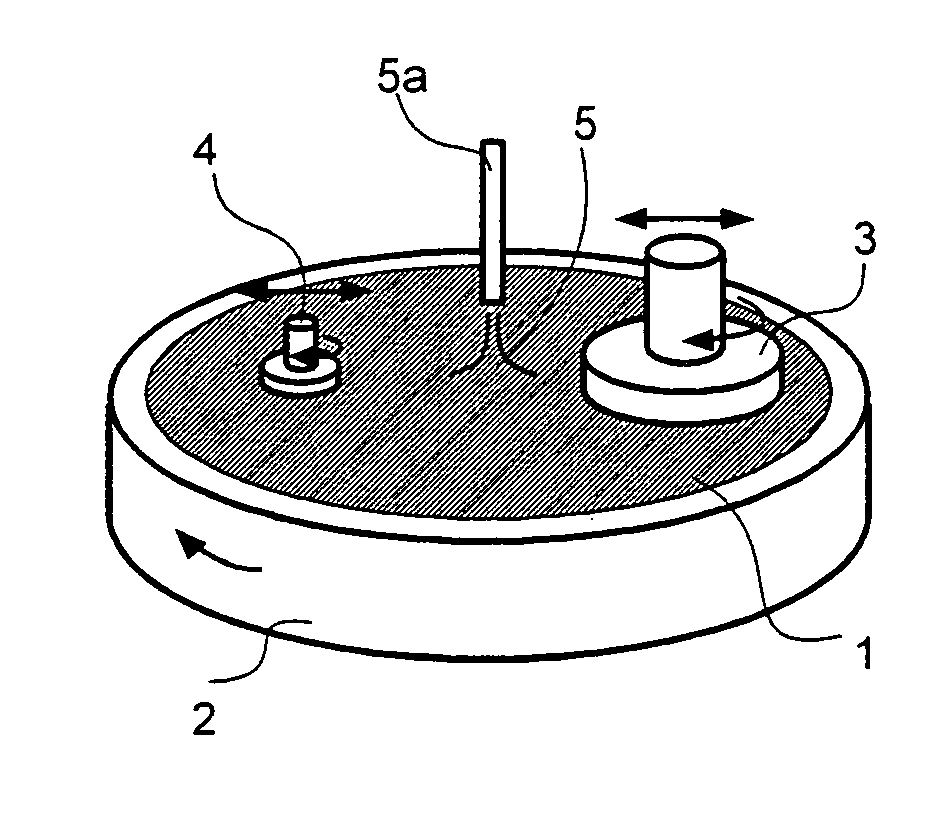 Polishing pad surface condition evaluation method and an apparatus thereof and a method of producing a semiconductor device