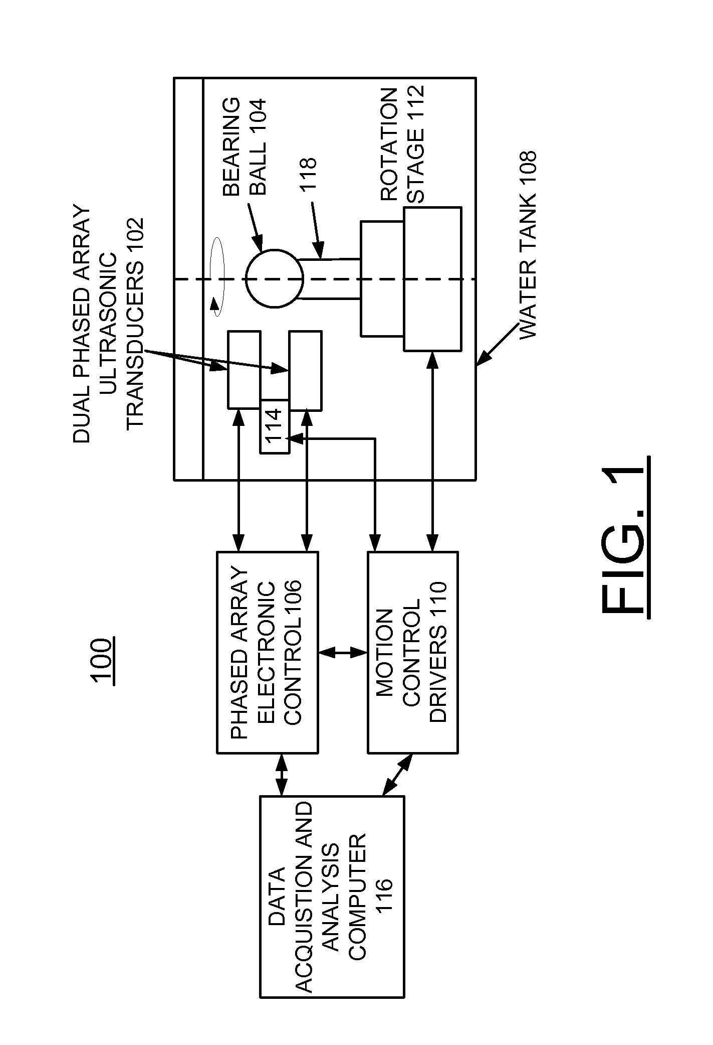 Method and apparatus for ultrasound phased array testing of bearing balls