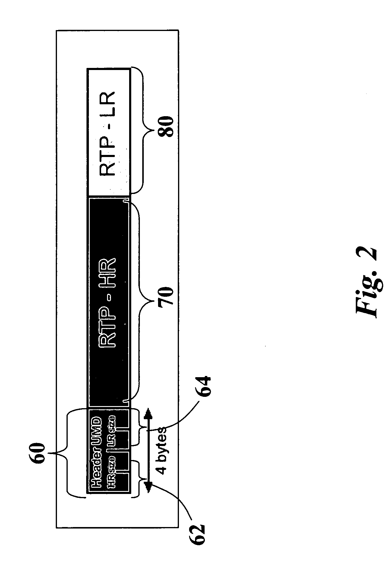 Method for encoding signals, related systems and program product therefor