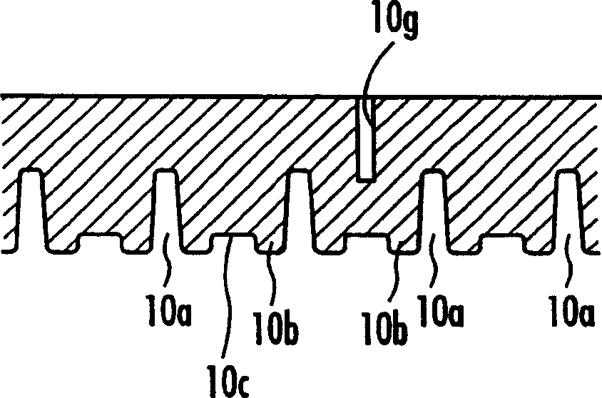 Master and auxiliary combustion device