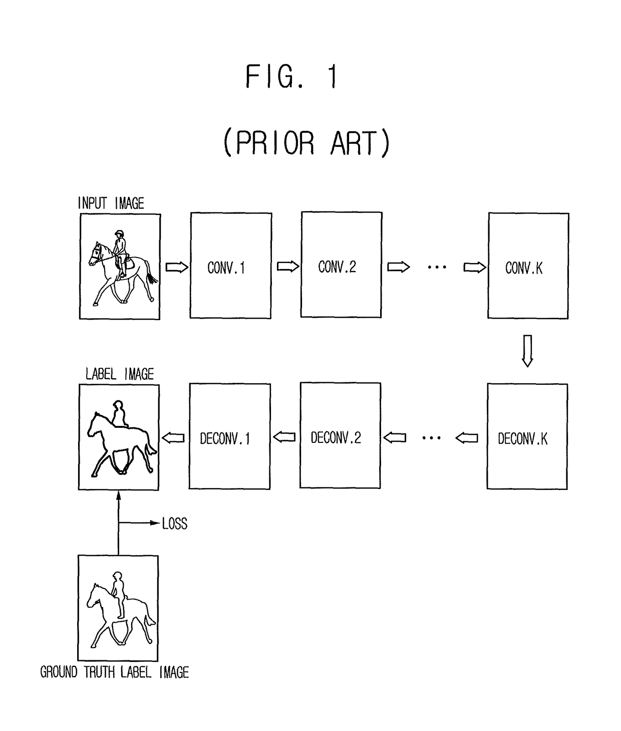 Learning method and learning device for improving image segmentation and testing method and testing device using the same