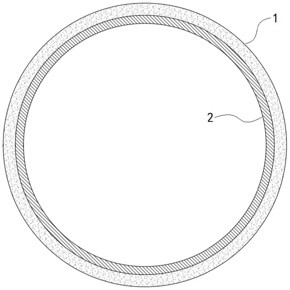 Flexible liner for thermal treatment of magnetic alloy rings