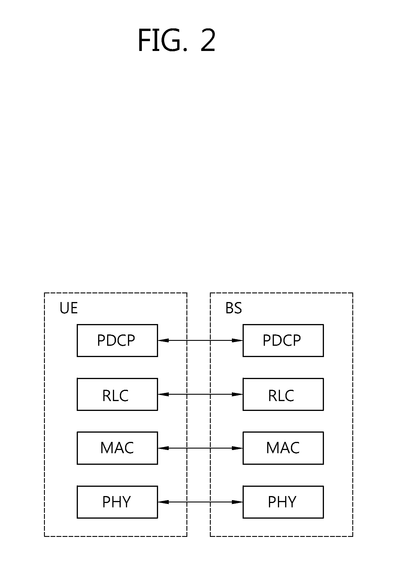 Priority handing-based operation method in wireless communication system and apparatus supporting same