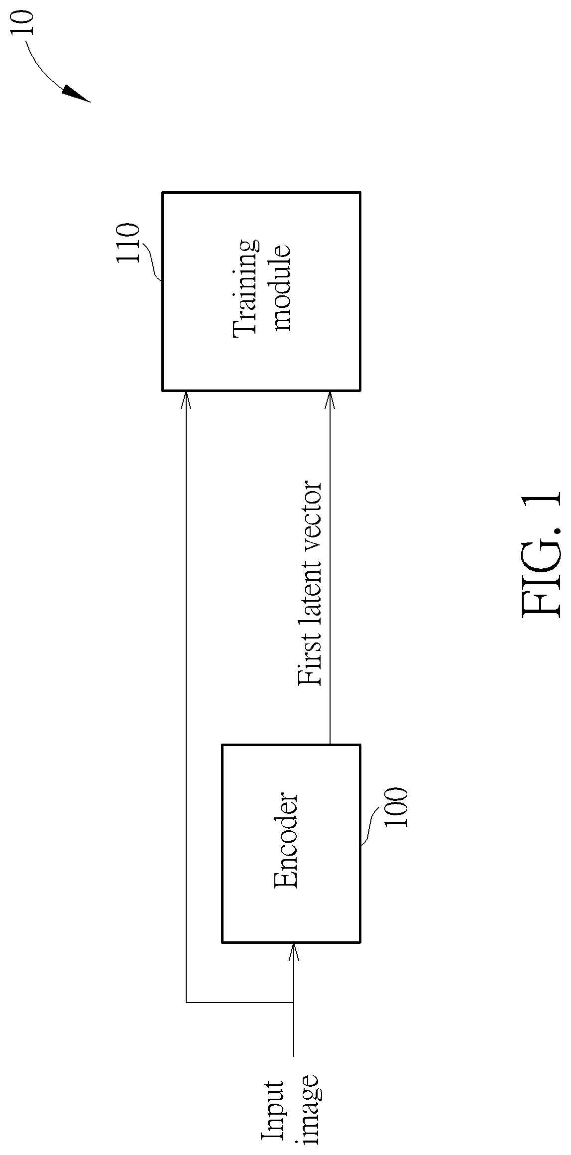 Device and Method of Handling Anomaly Detection