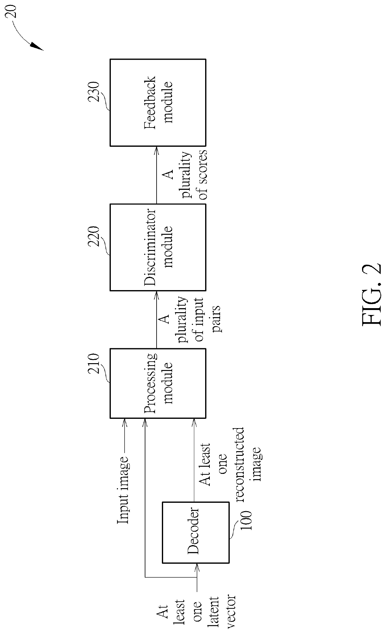 Device and Method of Handling Anomaly Detection