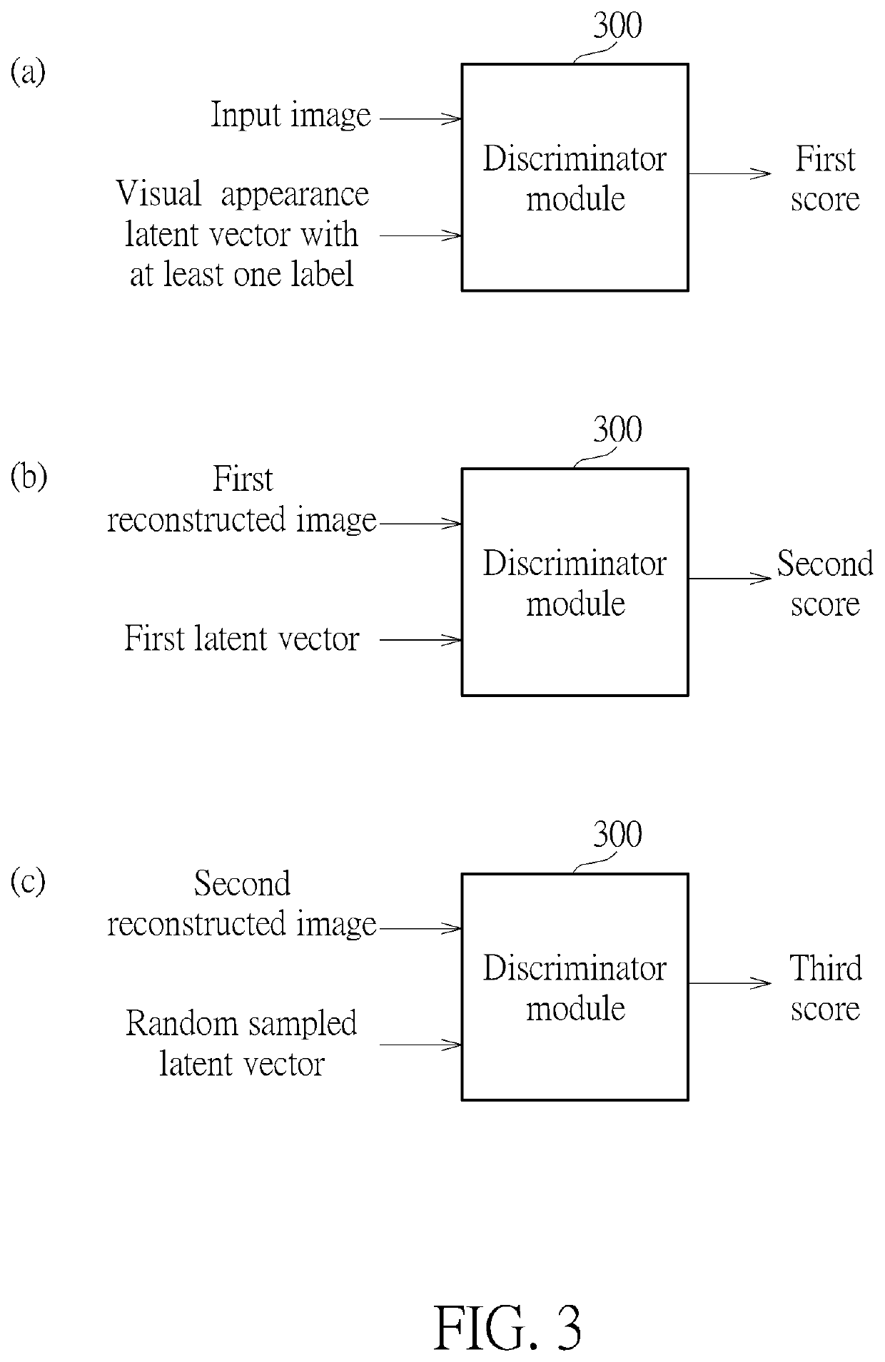 Device and Method of Handling Anomaly Detection