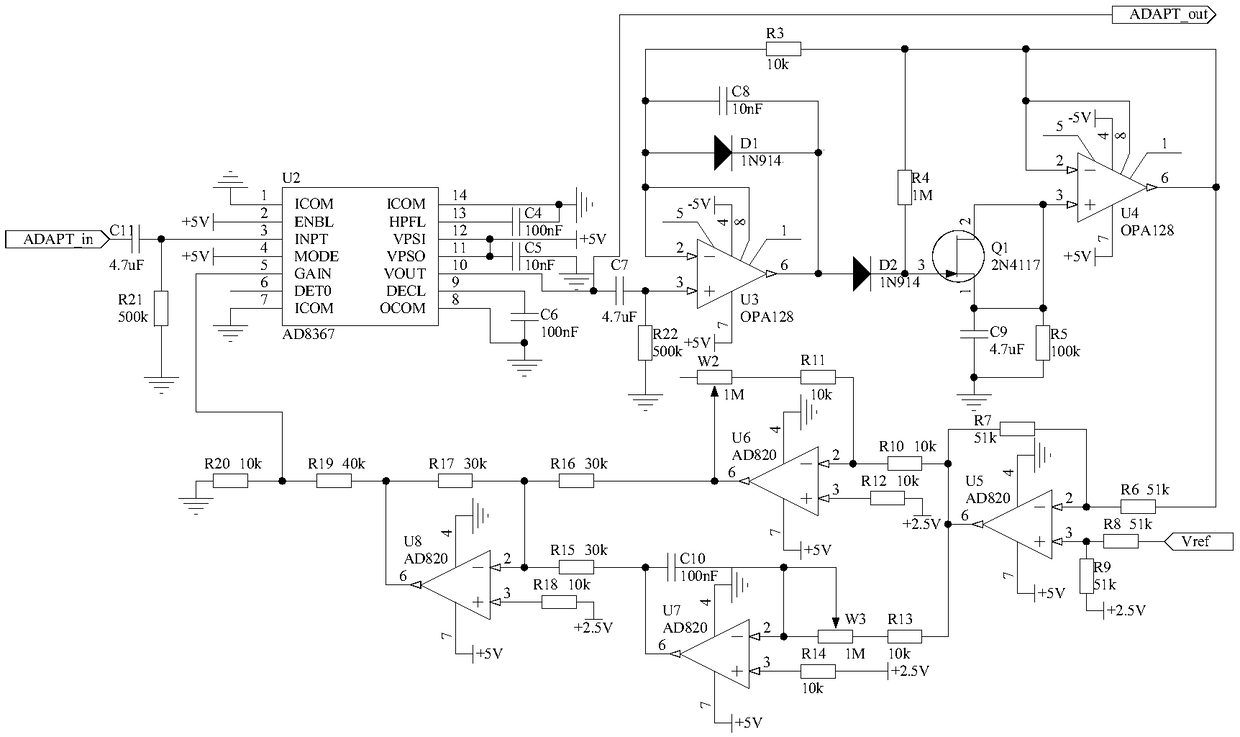 Fiber sensor based on Michelson interference