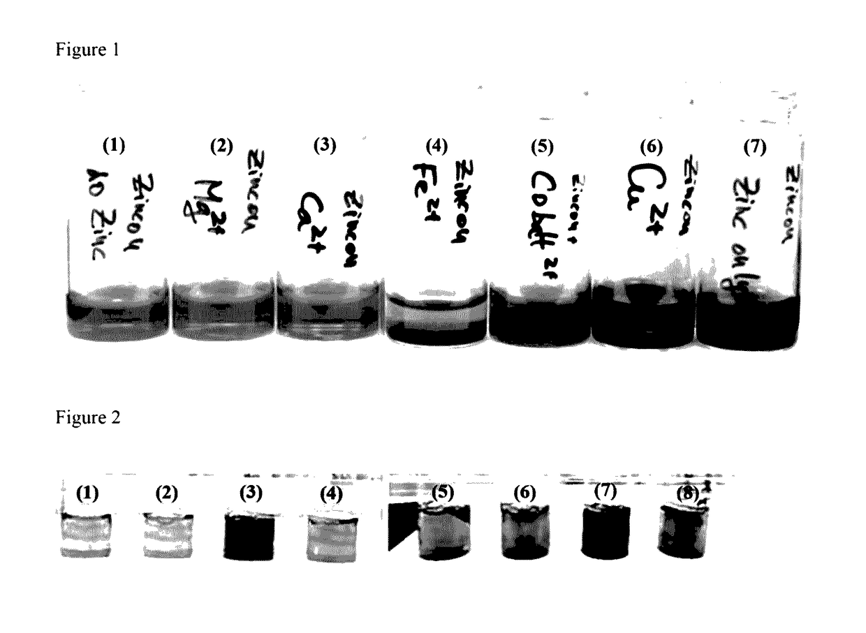 Determining the bioavailability of zinc (II) ions