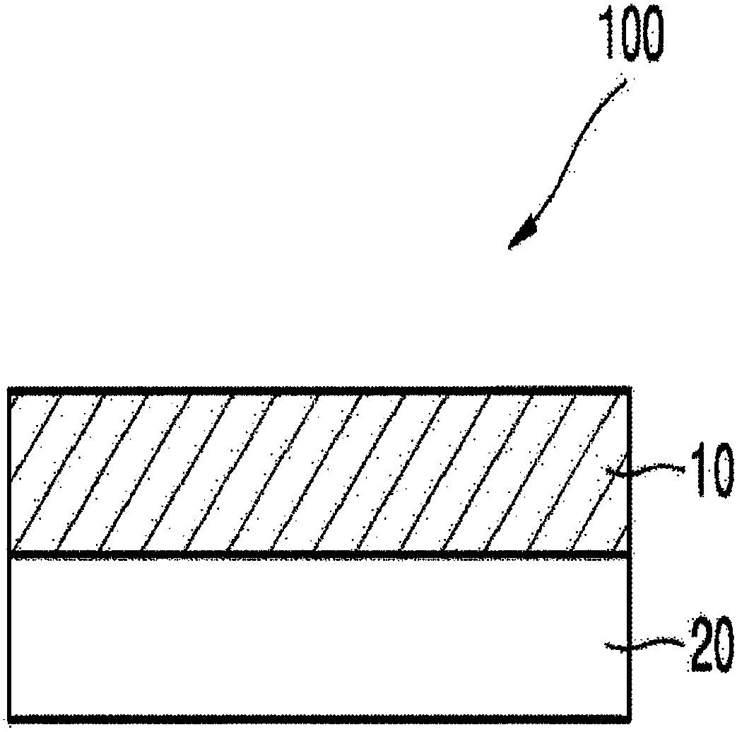 Adhesive tape and method for producing same