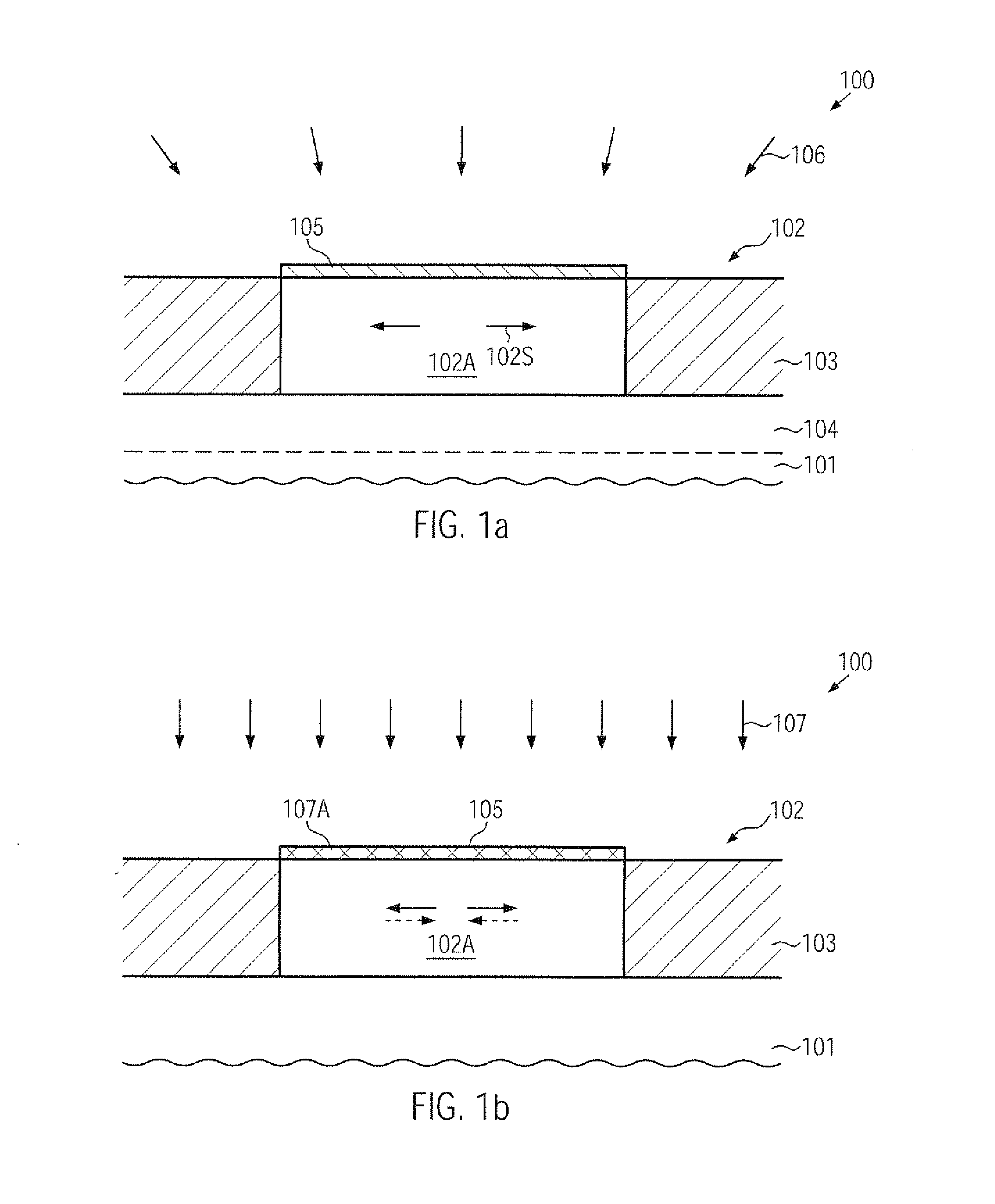 Adjusting of strain caused in a transistor channel by semiconductor material provided for threshold adjustment
