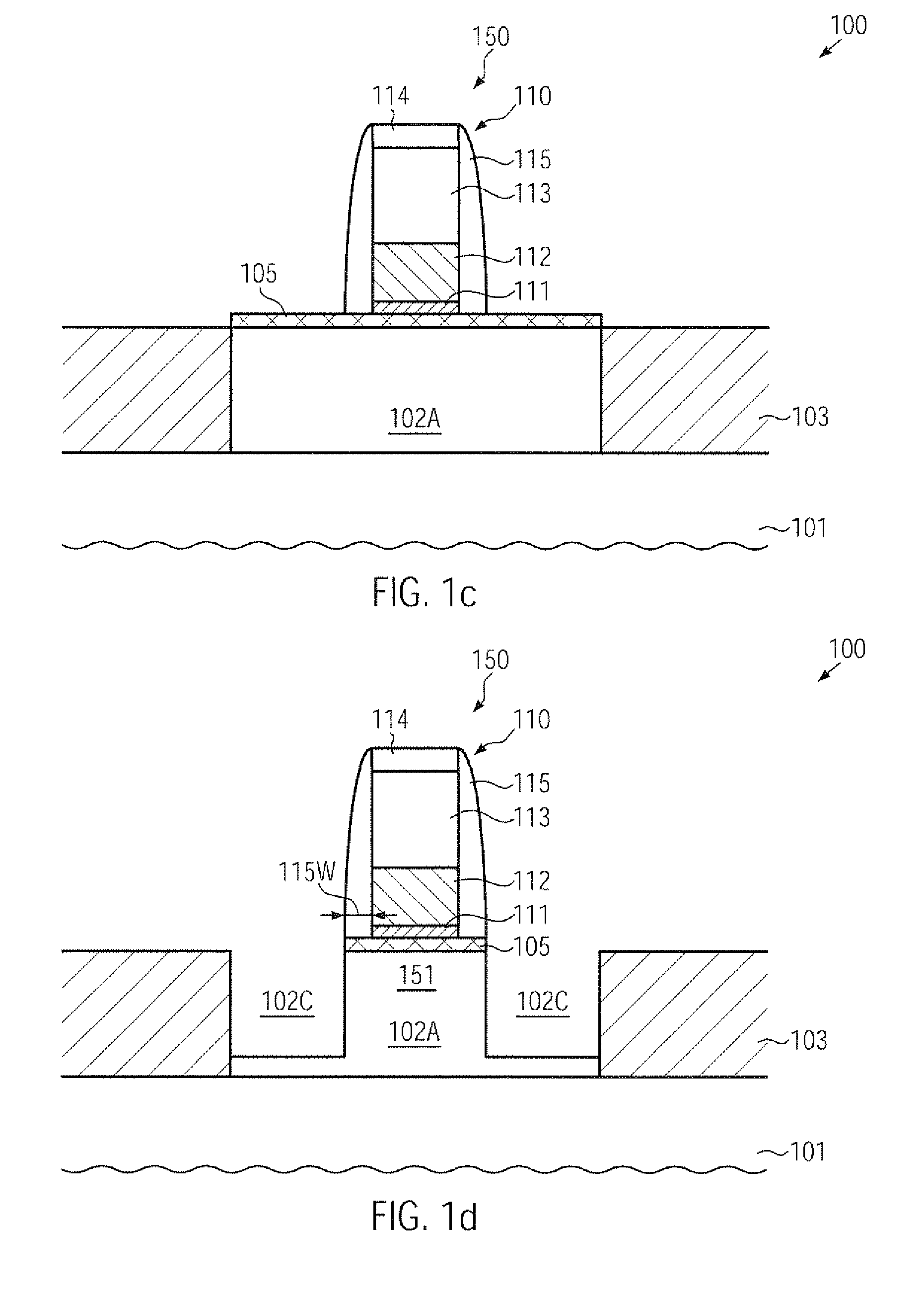 Adjusting of strain caused in a transistor channel by semiconductor material provided for threshold adjustment