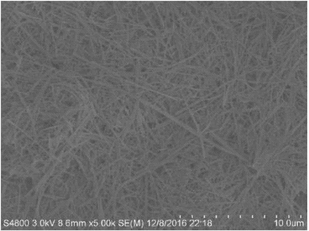 Preparation method of mixed-crystal-form titanium dioxide fiber and product