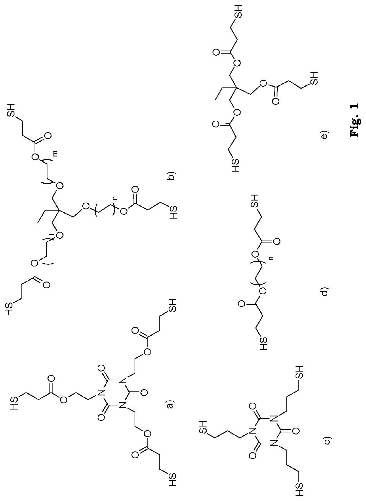 A composition comprising thiol, alkene and phosphonic acid containing compounds for use as a primer for adhesion improvement