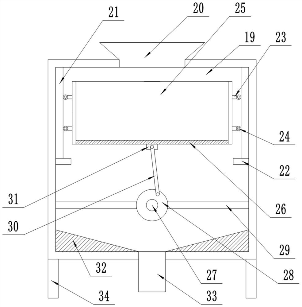 Screening device convenient to clean and used for preparing degradable building materials
