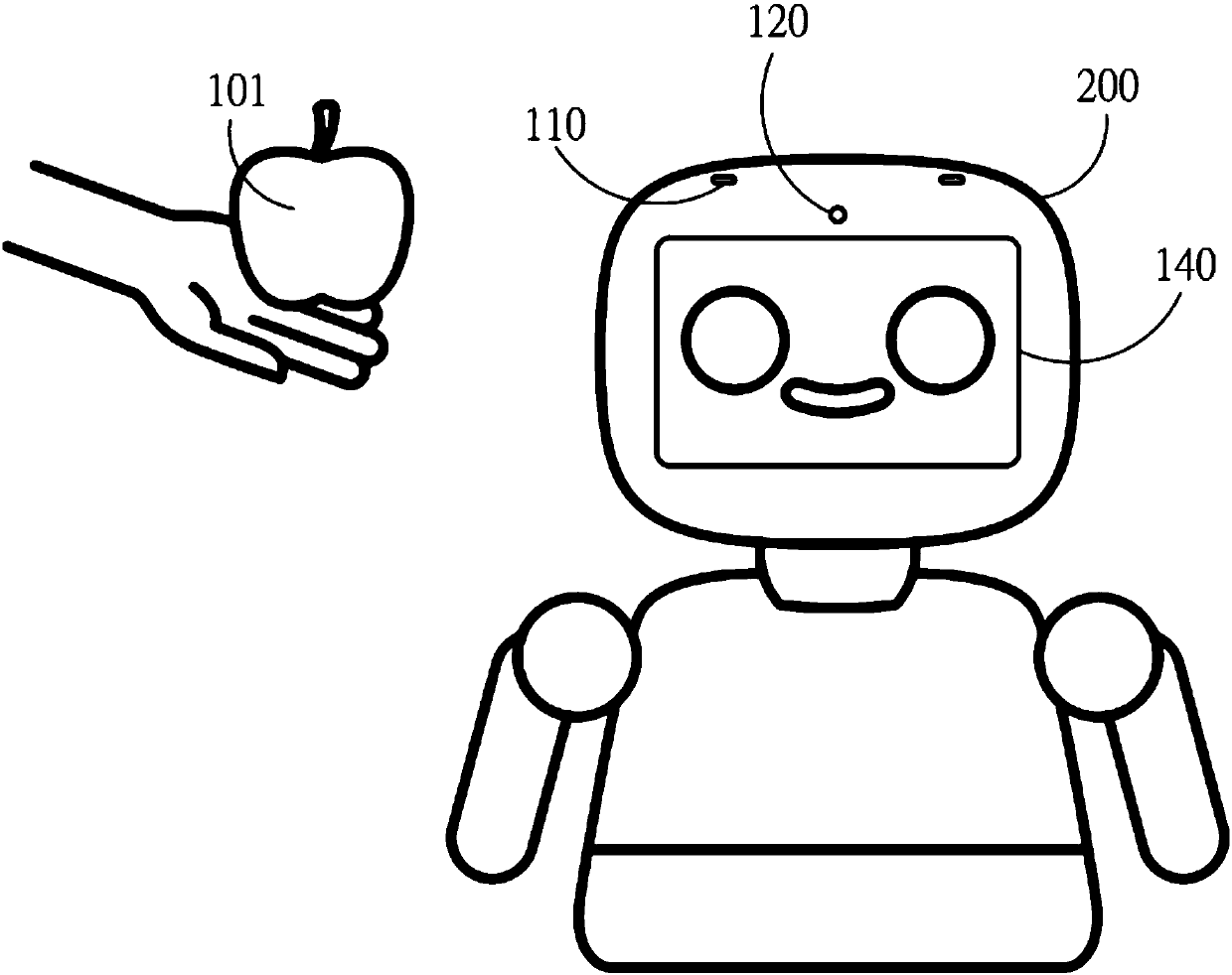 An electronic pet image identification feeding system and an image identification feeding method