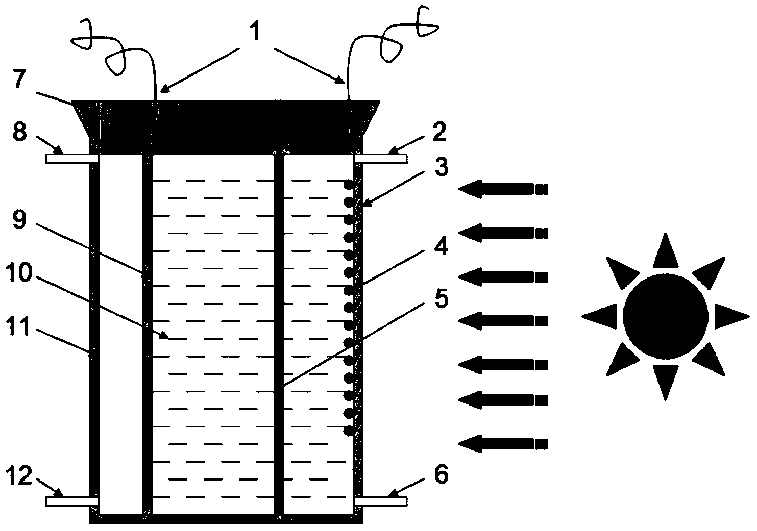 Solar fuel cell and preparation method thereof