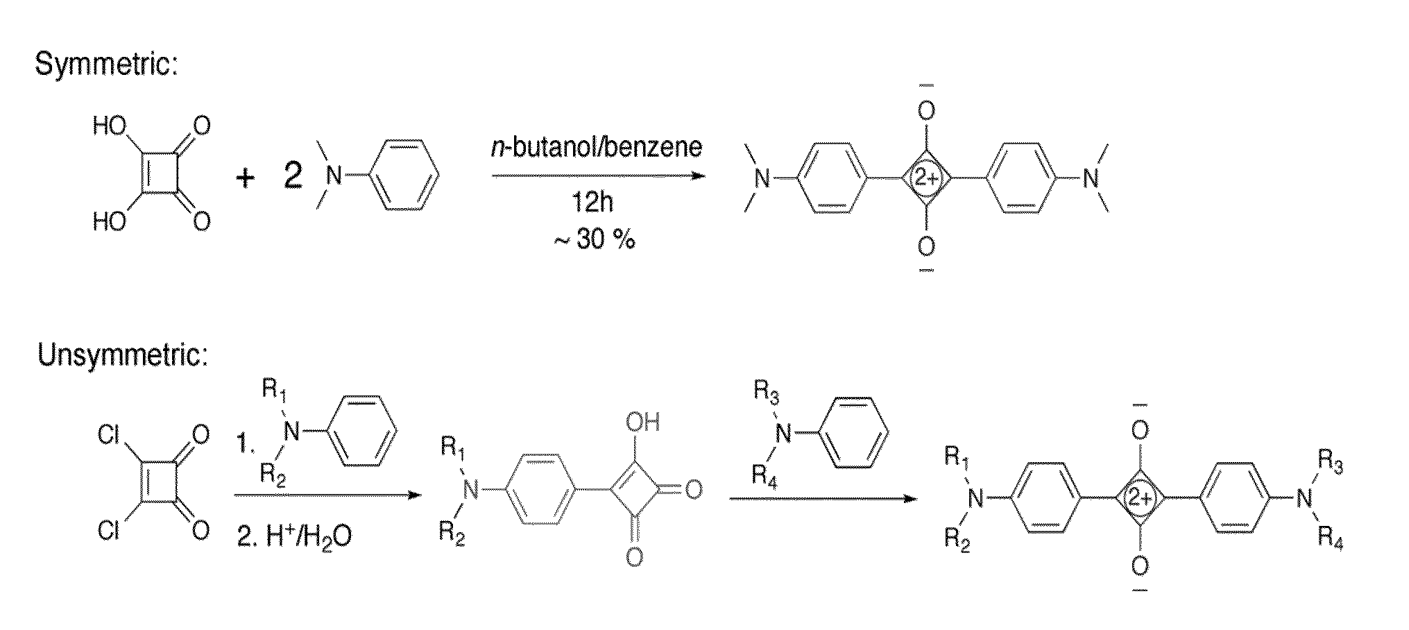 High performance luminescent compounds