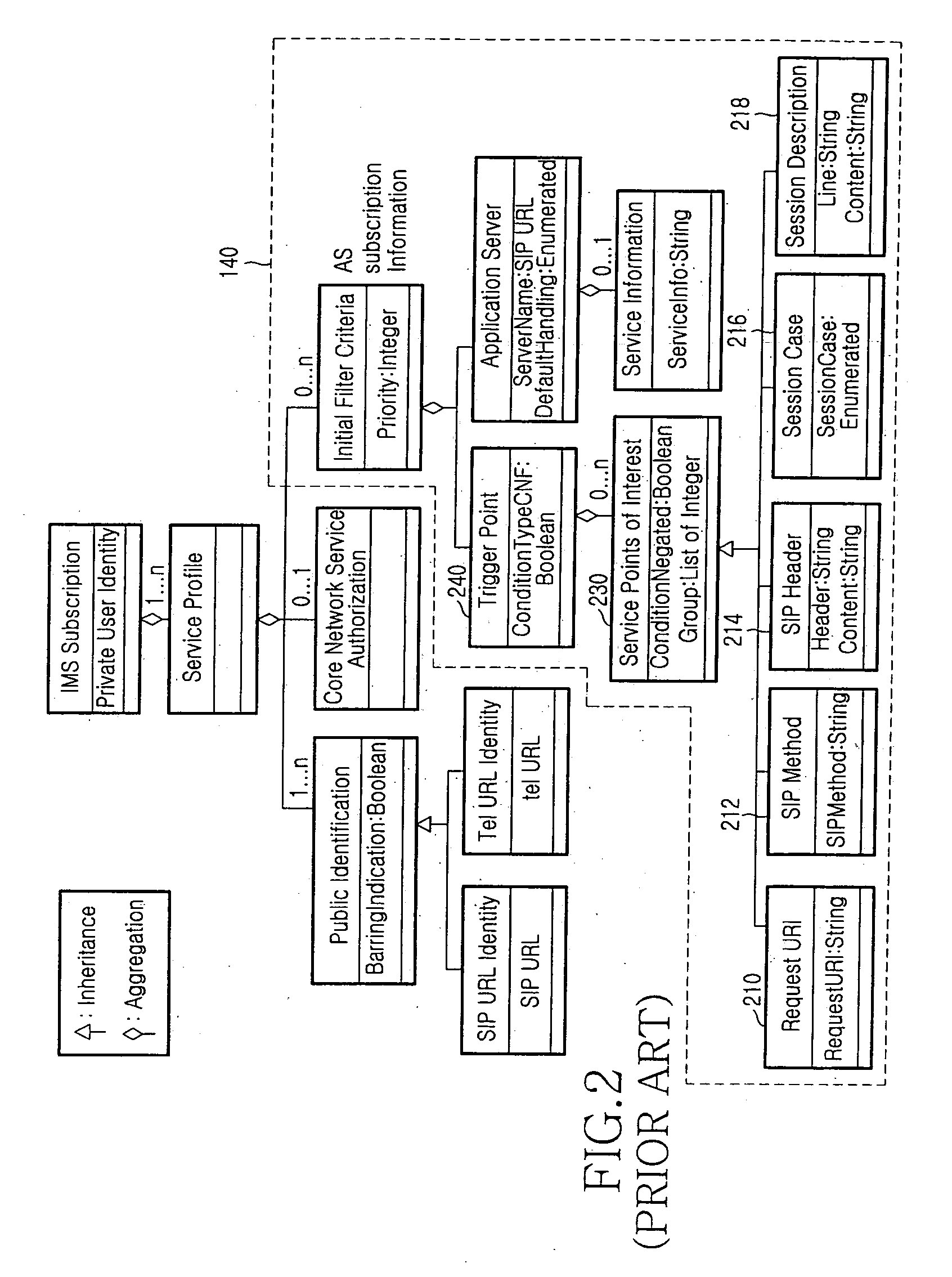 Method and system for processing service triggering in internet protocol multimedia subsystem