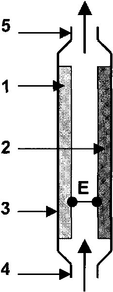 Method and equipment of electrochemical disinfection for water