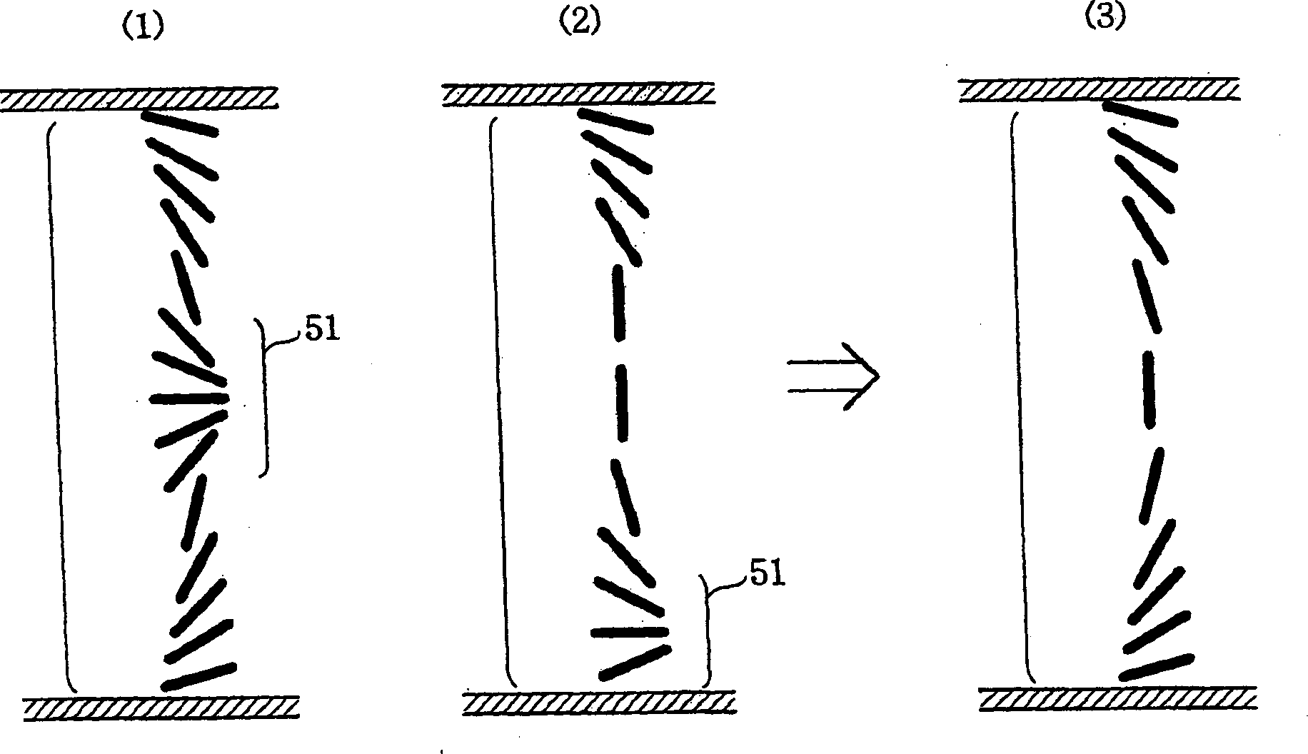 Drive technique for starting liquid crystal device