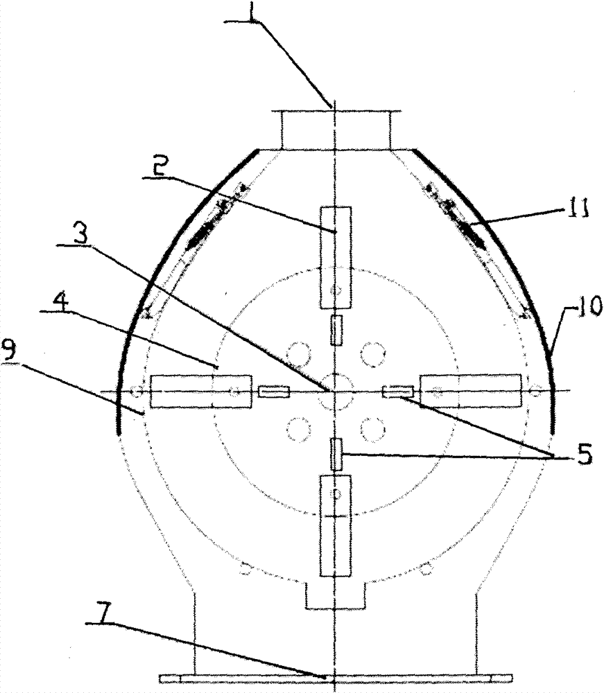 hammer mill