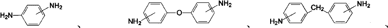 Method for effectively preparing polyimide fiber