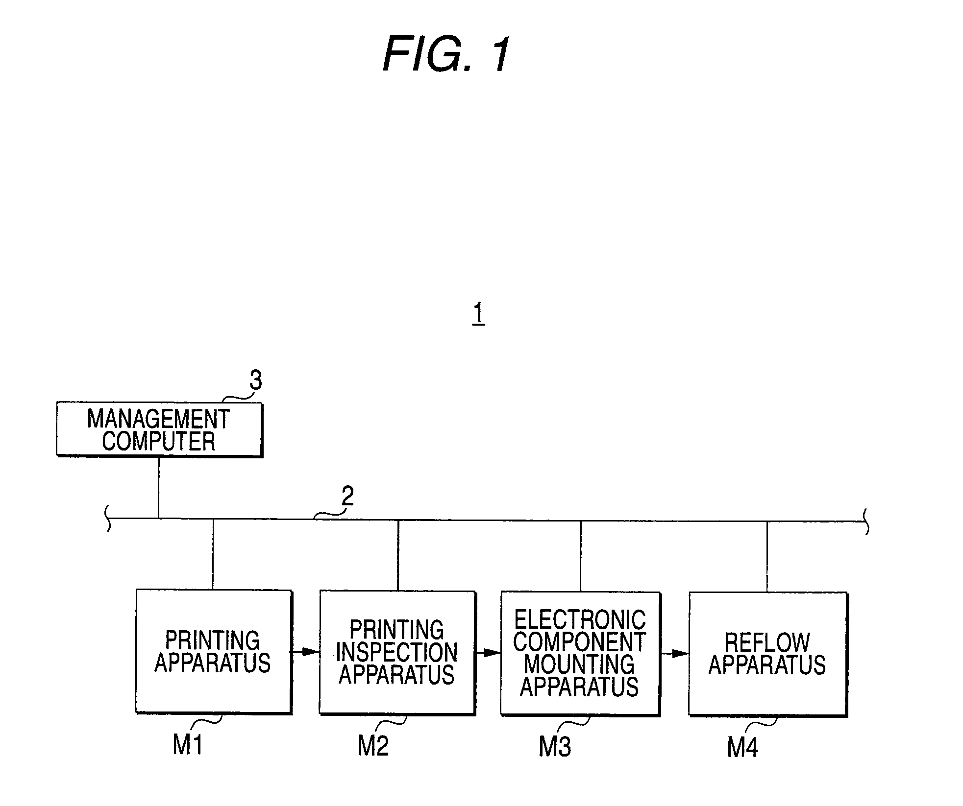 Electronic component placing apparatus and electronic component mounting method