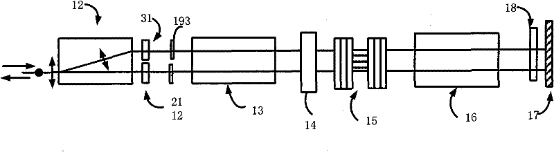 Polarized light interference type comb filter