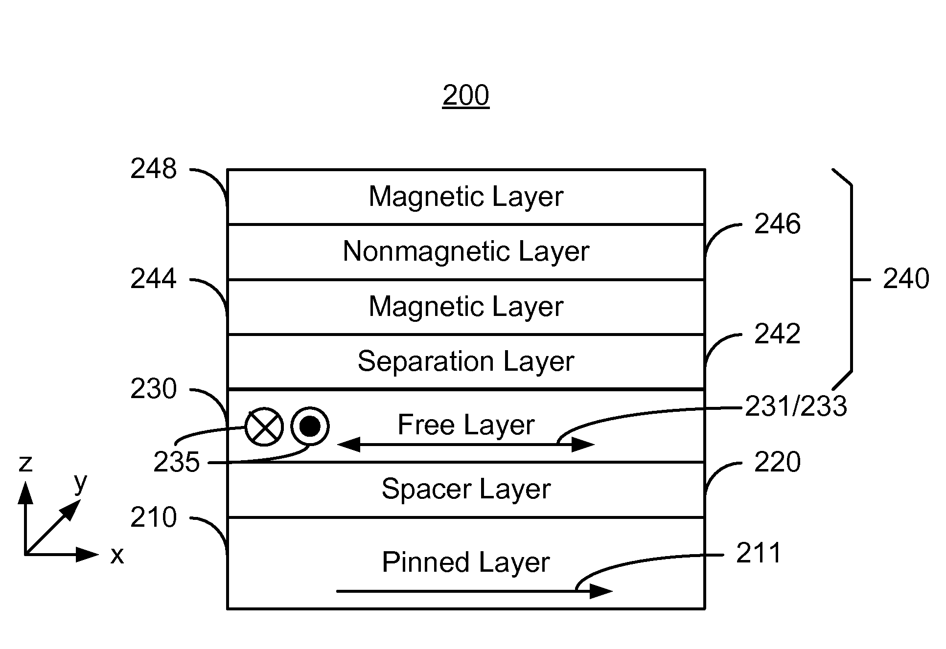 Method and system for providing magnetic elements having enhanced magnetic anisotropy and memories using such magnetic elements