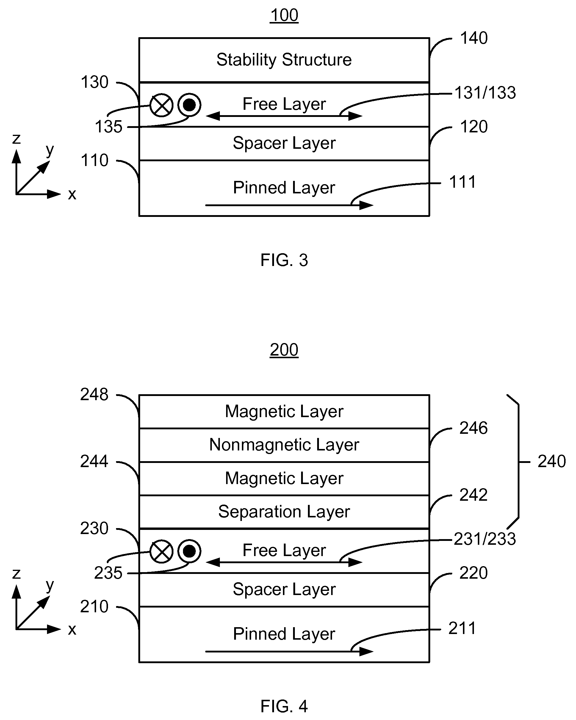 Method and system for providing magnetic elements having enhanced magnetic anisotropy and memories using such magnetic elements