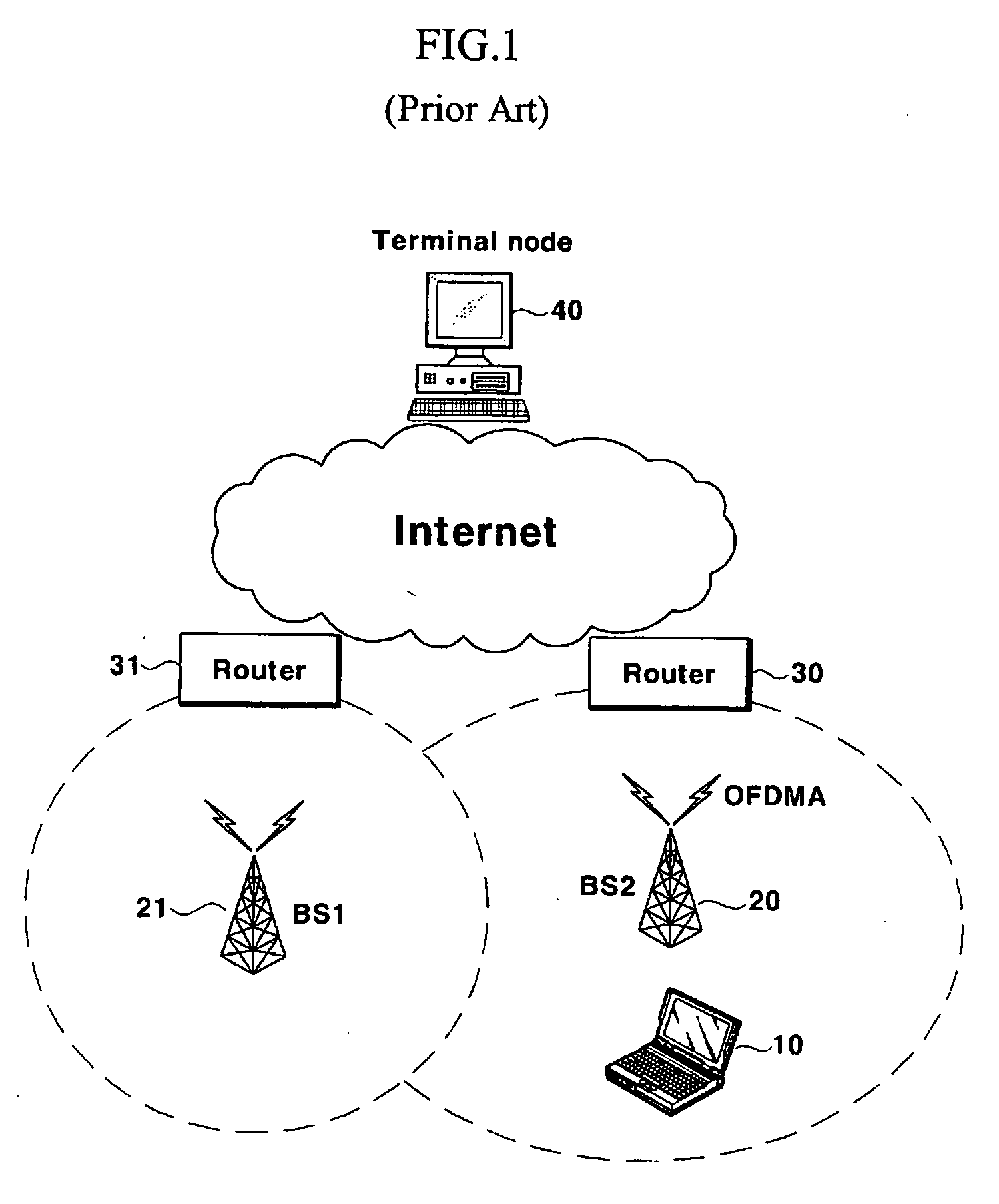 Method and device for allocating radio resources in wireless portable network system