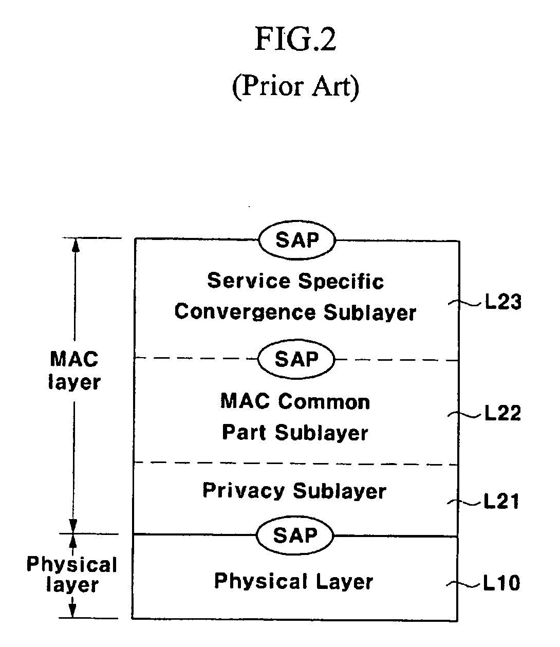 Method and device for allocating radio resources in wireless portable network system