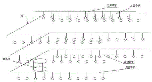 Soilless seedling-cultivation device and method for vegetables in gardens of high-altitude agricultural and pastoral areas