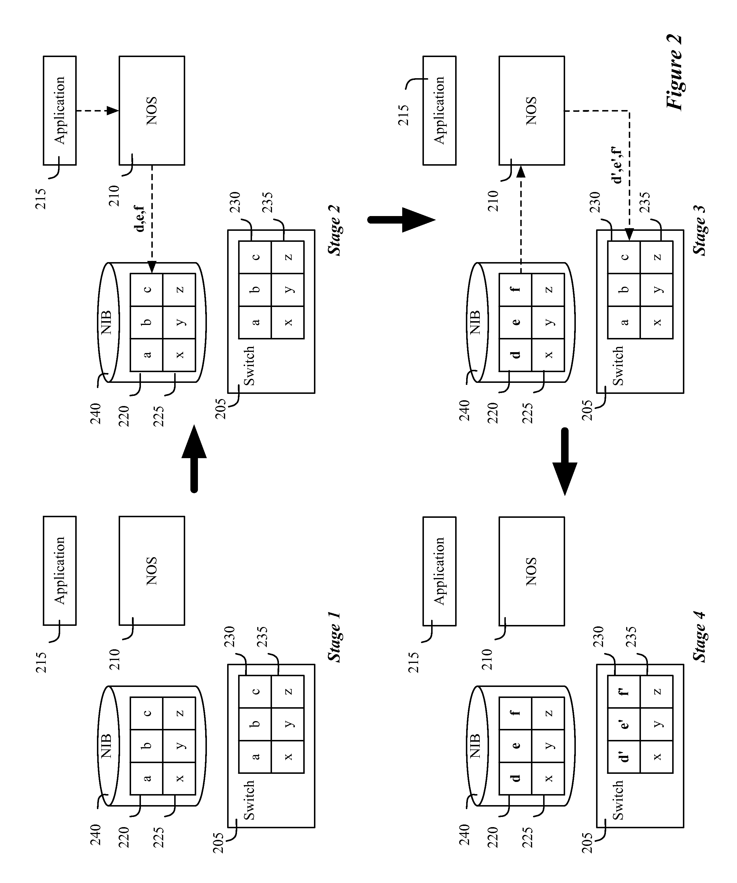 Method and apparatus for replicating network information base in a distributed network control system with multiple controller instances