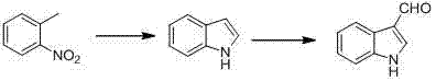 Synthetic method for indole-3-carboxaldehyde compounds