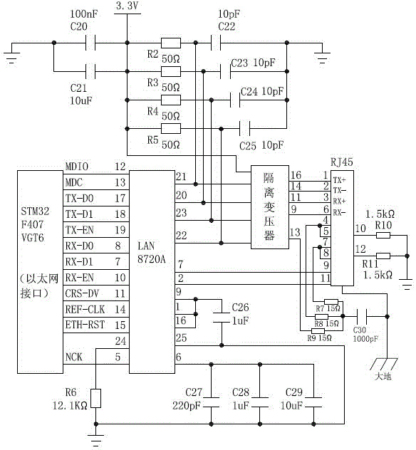 Concentrated air conditioner system controller