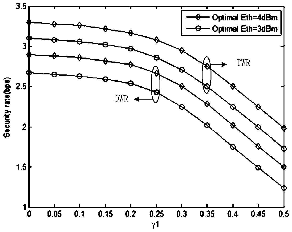 CR-NOMA bidirectional relay self-interference energy recovery and transmission method