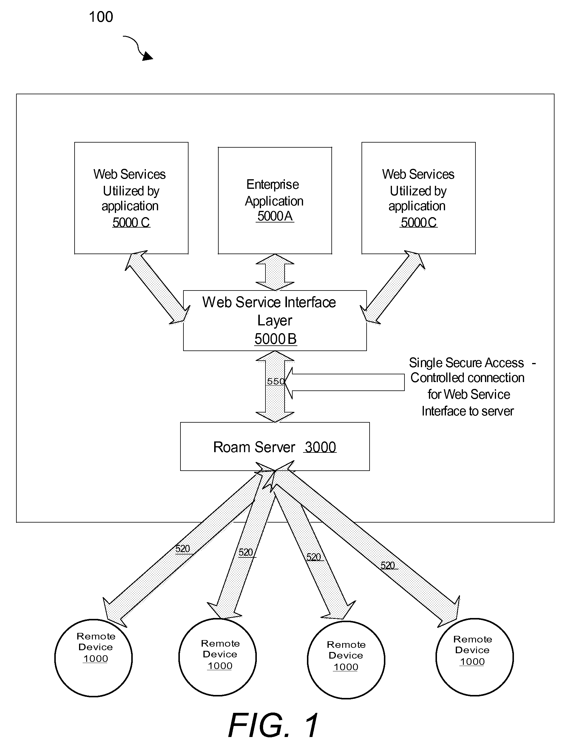 System and method for playing rich internet applications in remote computing devices