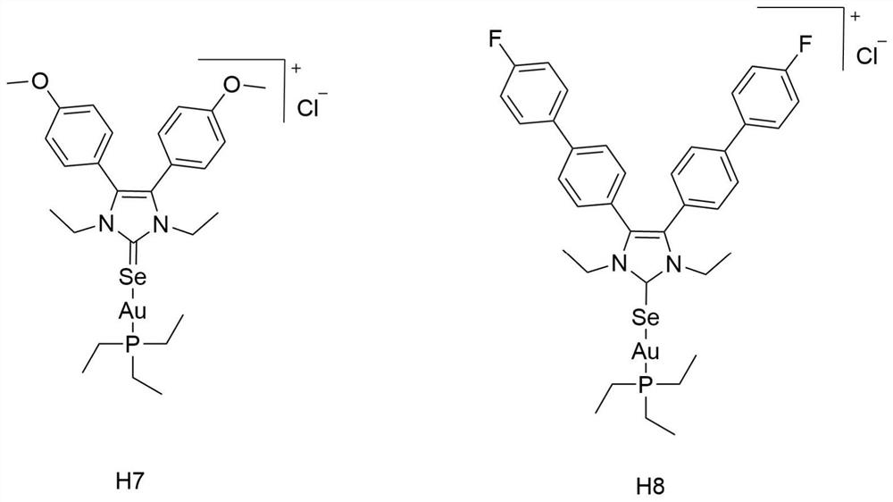Application of N-heterocyclic carbene selenium-gold compound in preparation of carbapenem-resistant acinetobacter baumannii drug