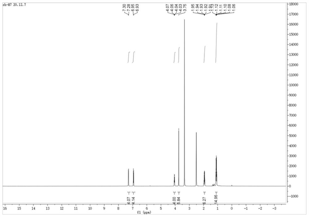 Application of N-heterocyclic carbene selenium-gold compound in preparation of carbapenem-resistant acinetobacter baumannii drug