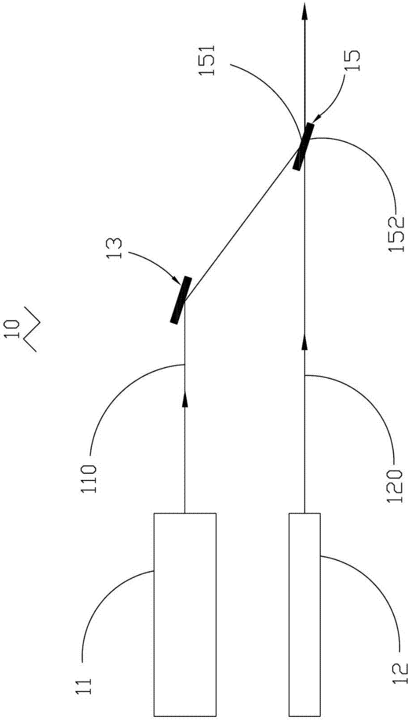 A laser beam combining system and a laser beam combining method