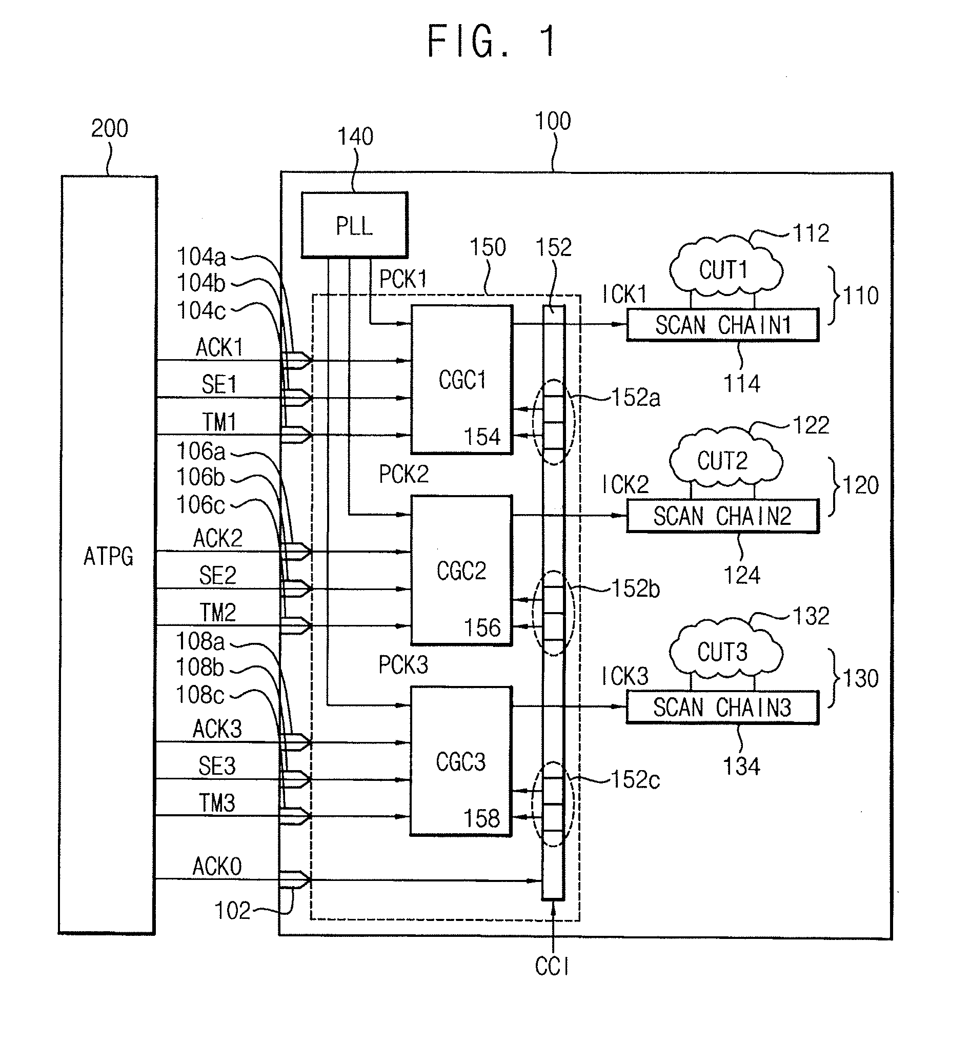 On-chip controller and a system-on-chip
