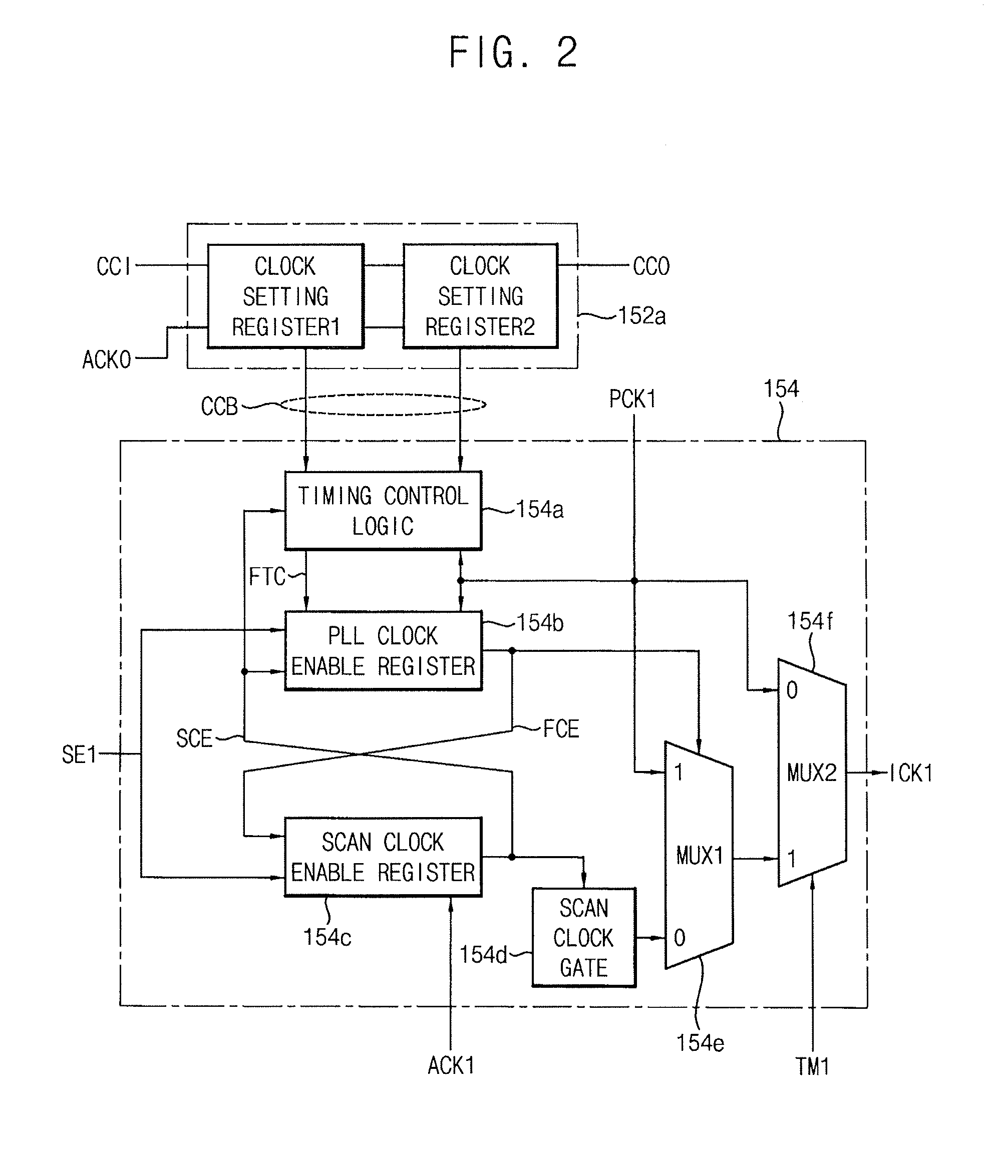On-chip controller and a system-on-chip