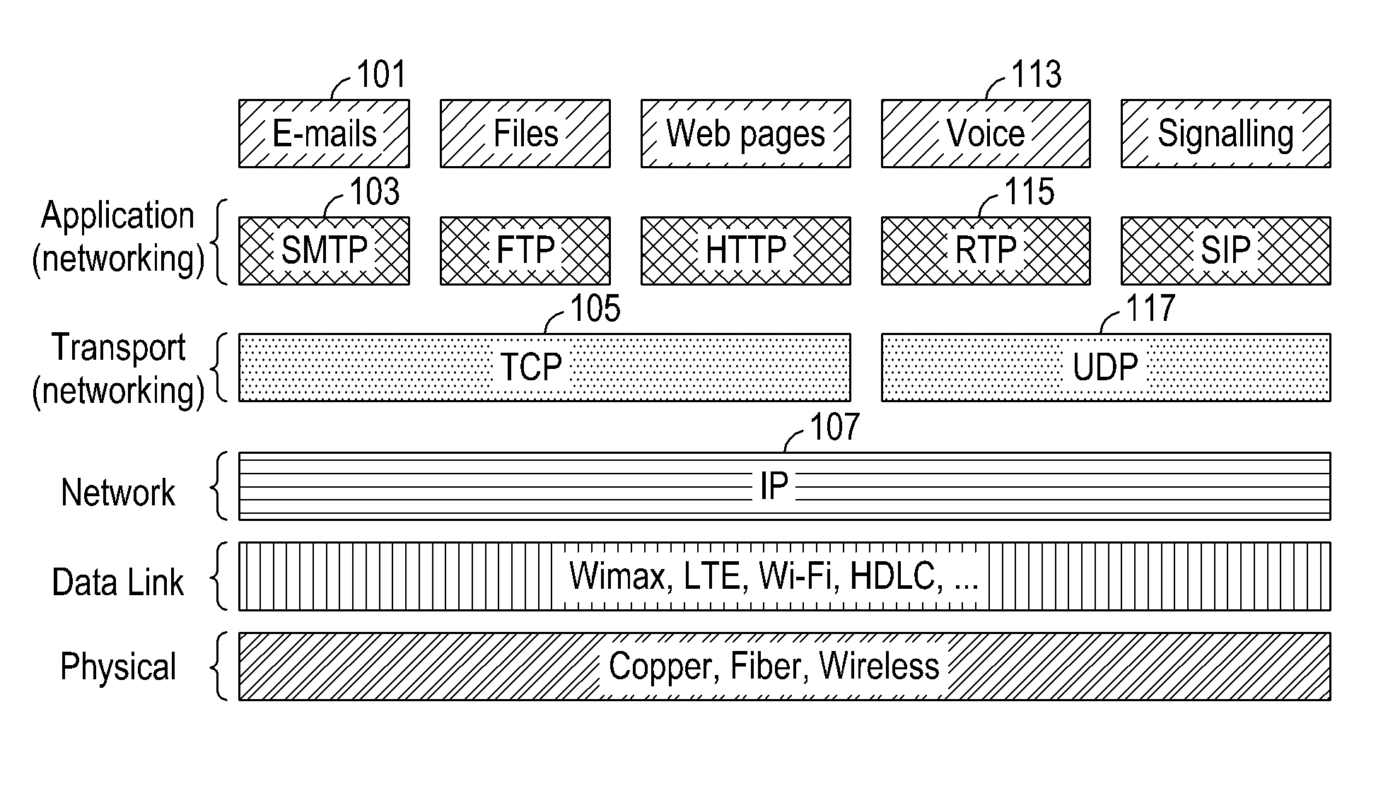 Interface apparatus and method for transmitting and receiving media data