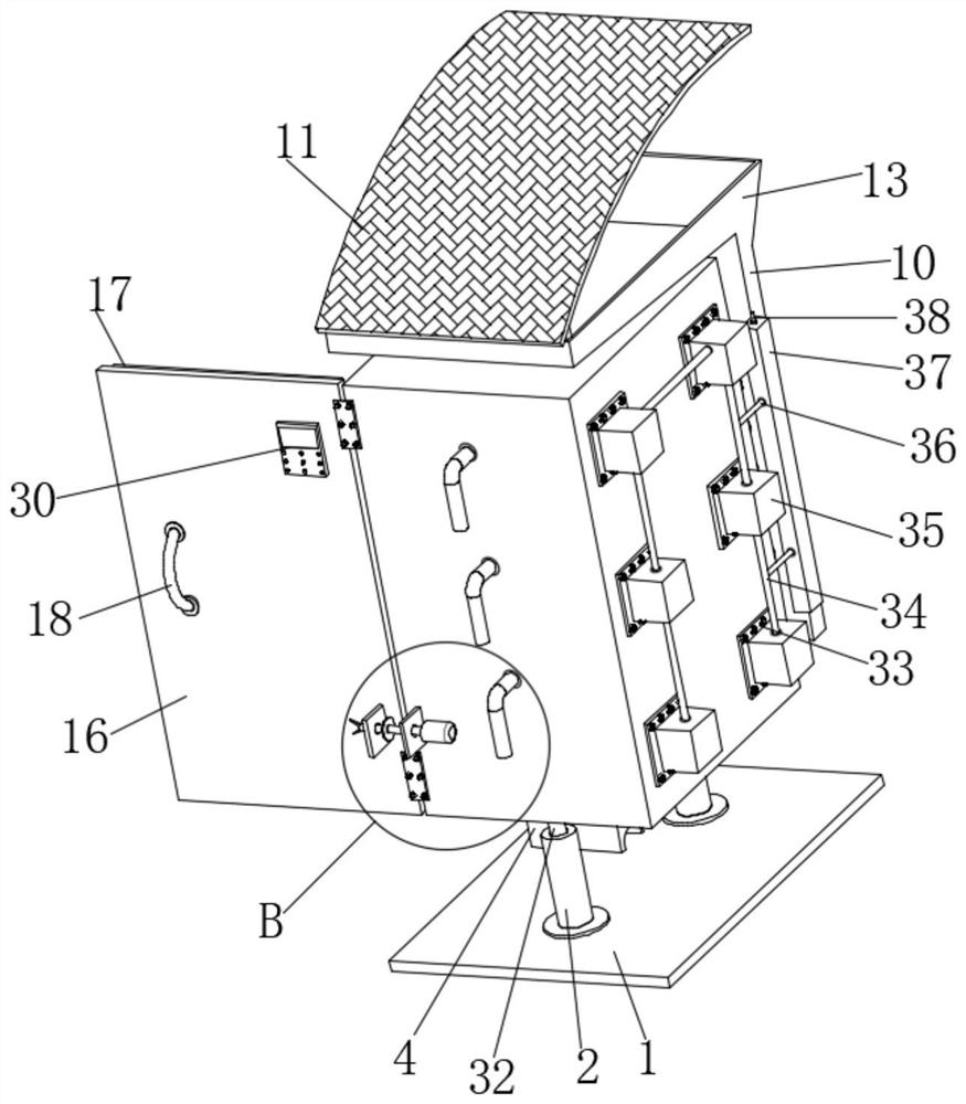 Intelligent power distribution cabinet for preventing instrument lens from being atomized