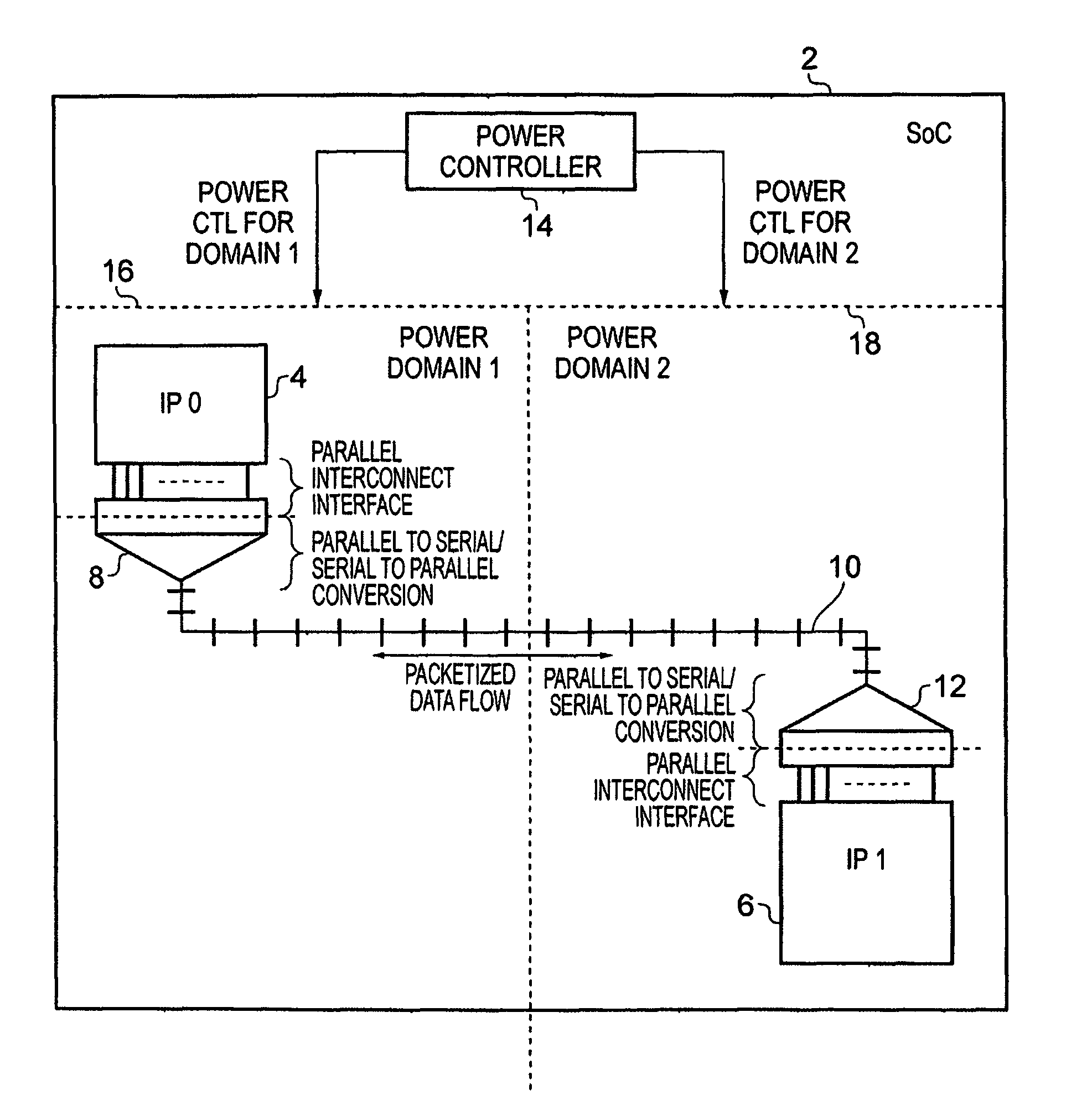 Apparatus and method for providing a bidirectional communications link between a master device and a slave device