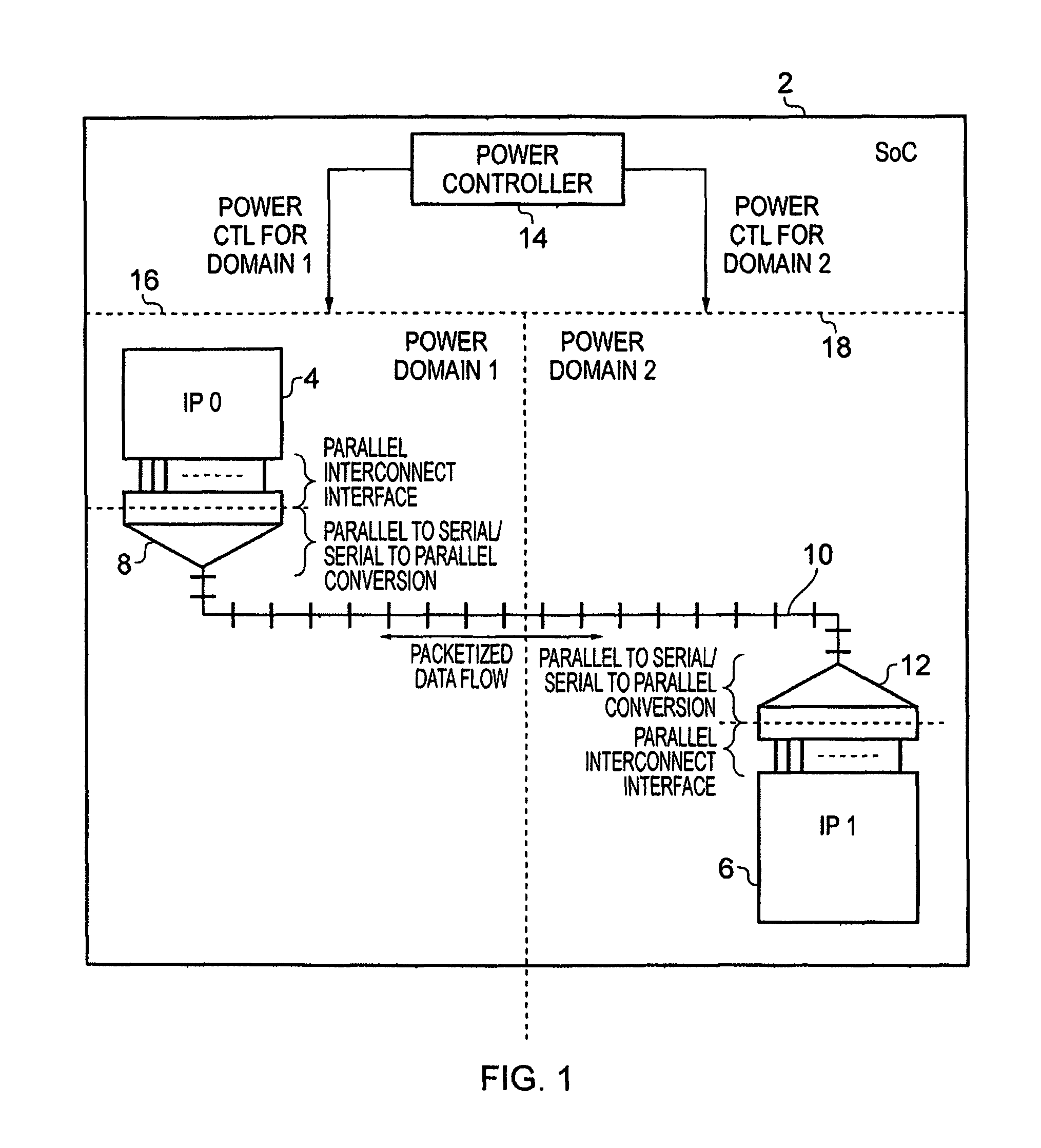 Apparatus and method for providing a bidirectional communications link between a master device and a slave device