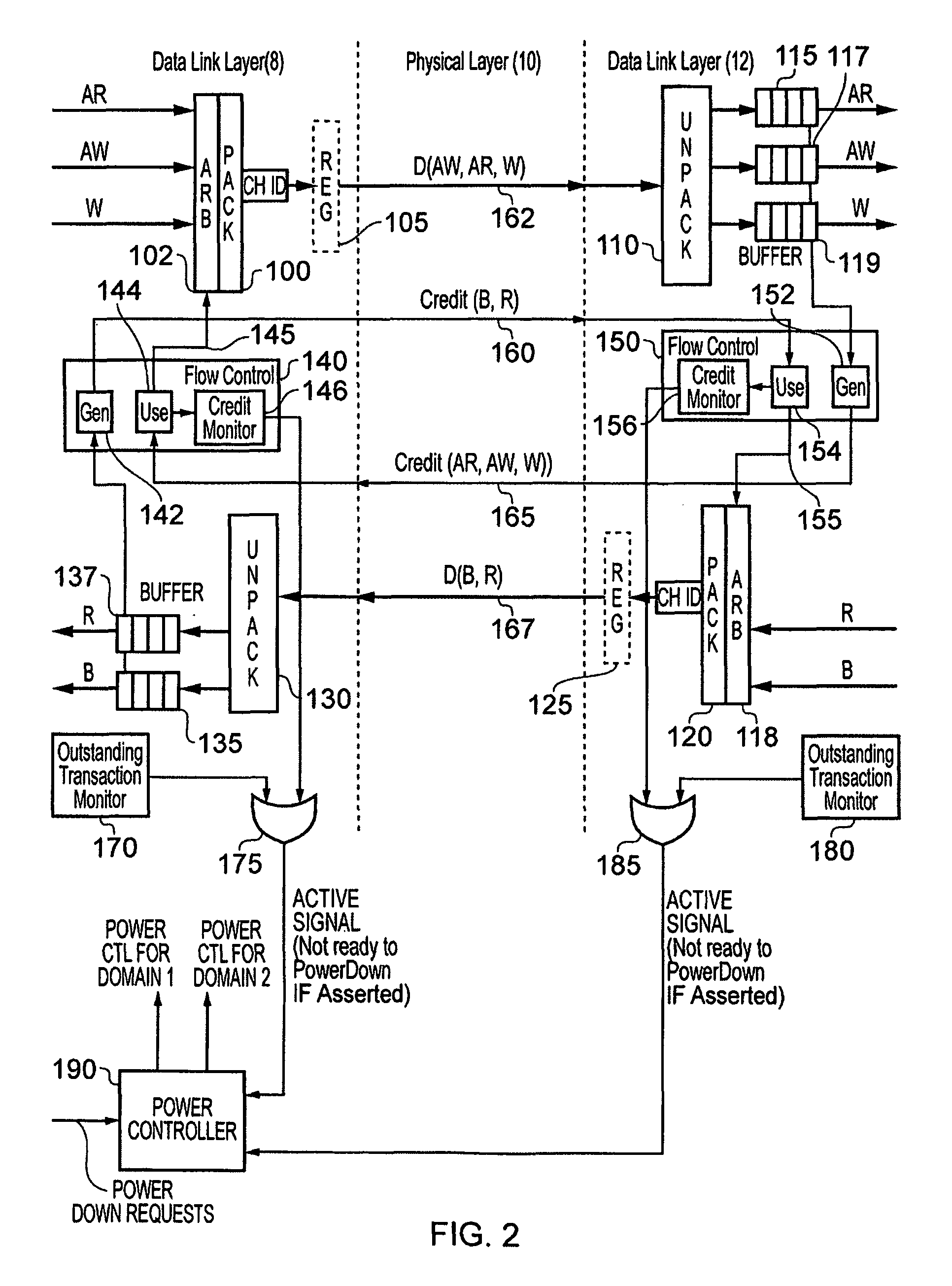 Apparatus and method for providing a bidirectional communications link between a master device and a slave device