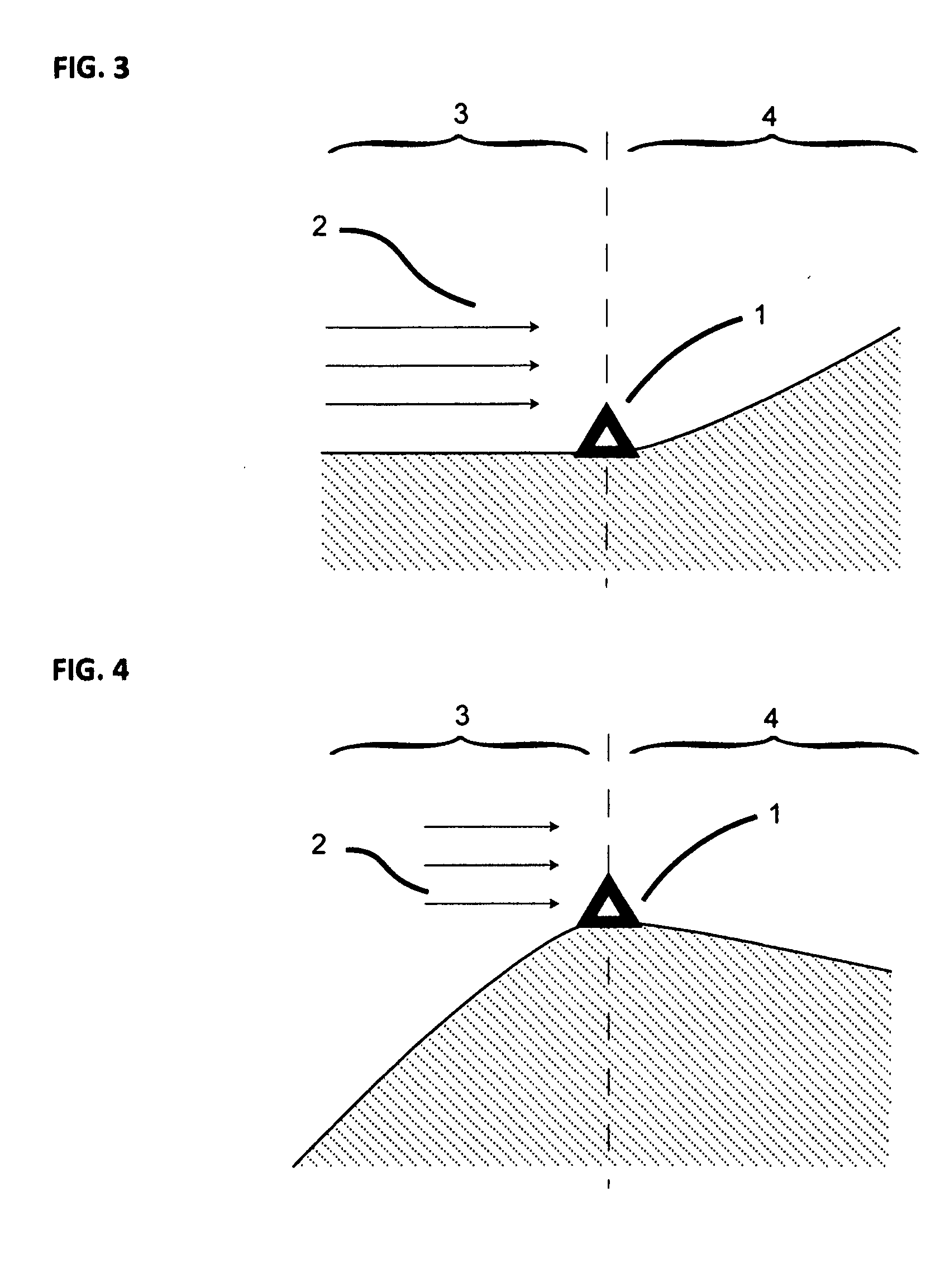 Method of evaluation wind flow based on conservation of momentum and variation in terrain