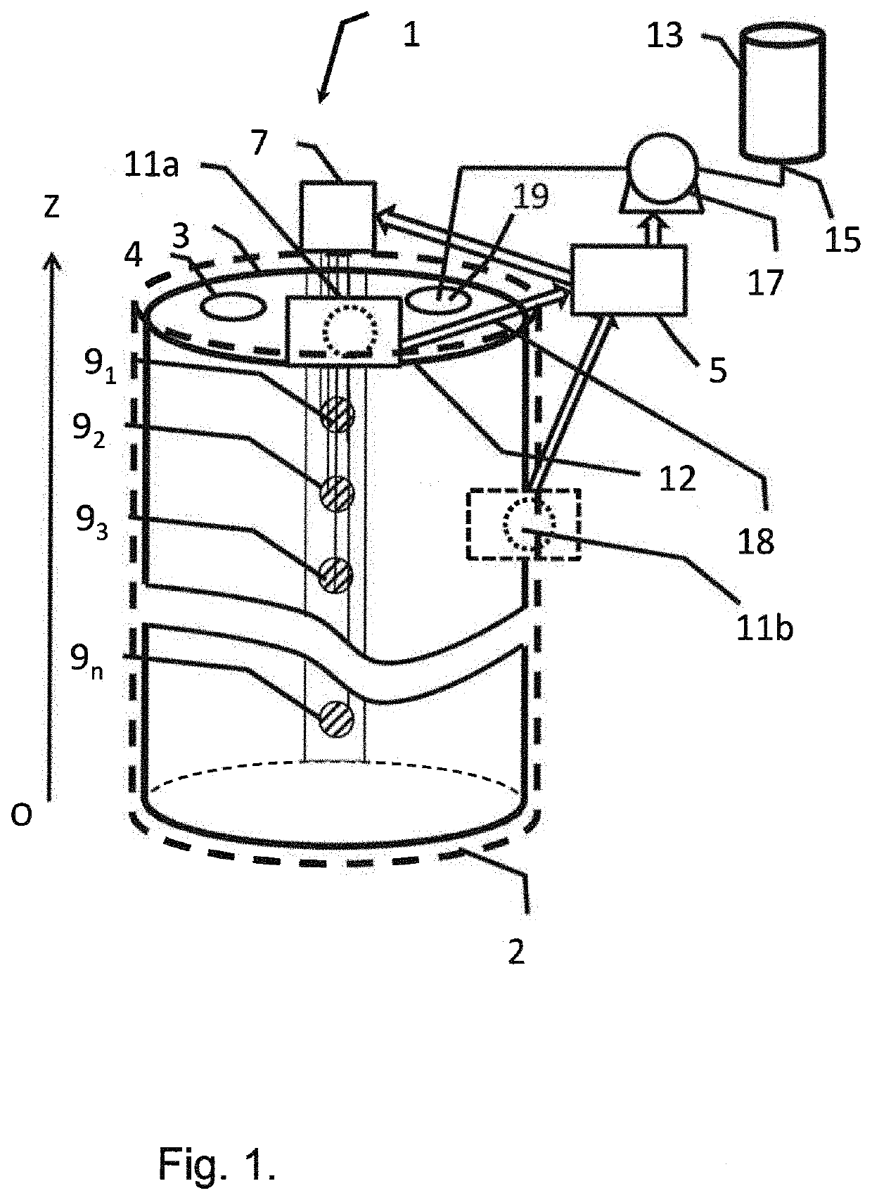 Detection of foam levels